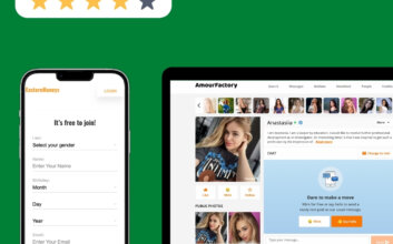 How does the Jacobs Institute of Women’s Heart team review the websites?