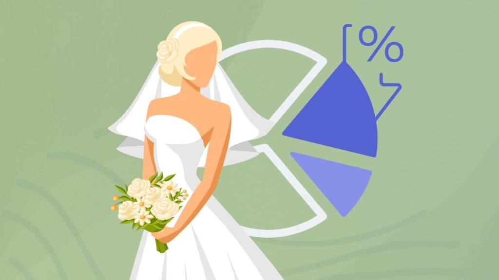 Mail Order Brides Statistics: Percentage of Divorce And Marriage Success